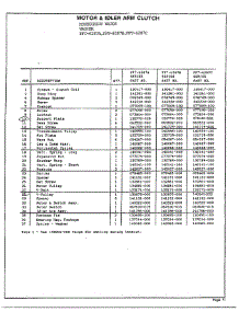 Motor / Idler Arm Clutch Page 2 parts for Frigidaire Washer 6287A from AppliancePartsPros.com
