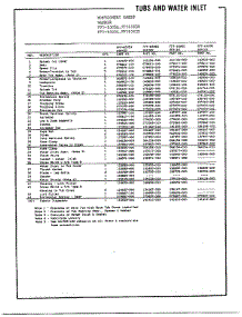 Tubs And Water Inlet Page 2 parts for Frigidaire Washer 6508D from AppliancePartsPros.com