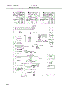 08 - Wiring Diagram parts for Frigidaire Washer ATF6000FS2 from AppliancePartsPros.com