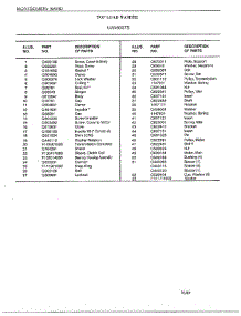Washer Page 7 parts for Frigidaire Washer 6007B from AppliancePartsPros.com
