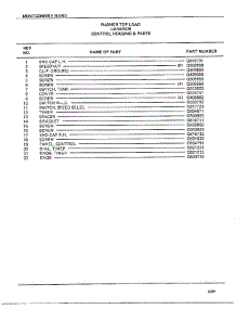 Control Housing And parts for Frigidaire Washer 6347B from AppliancePartsPros.com