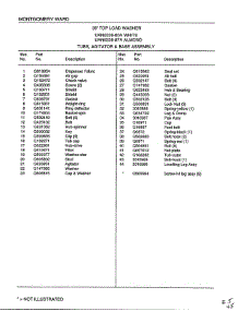 Tubs, Agitator And Base Assembly Page 2 parts for Frigidaire Washer 6338A from AppliancePartsPros.com