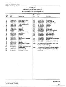 28" Washer / Pump, Water Valve, Water Inlet Page 2 parts for Frigidaire Washer 6358A from AppliancePartsPros.com