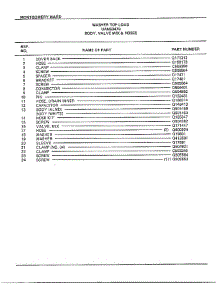 Body, Valve Mix And Hoses Page 2 parts for Frigidaire Washer 6347B from AppliancePartsPros.com