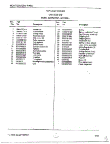 Tubs / Agitator / Air Bell Page 2 parts for Frigidaire Washer 6506-87D from AppliancePartsPros.com