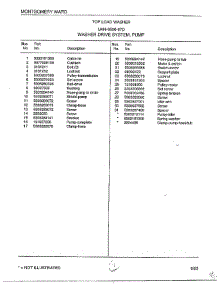 Washer Drive System / Pump Page 2 parts for Frigidaire Washer 6506-87D from AppliancePartsPros.com