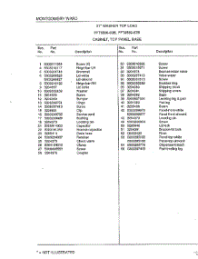 Cabinet / Top Panel / Base Page 2 parts for Frigidaire Washer 6589-80B from AppliancePartsPros.com