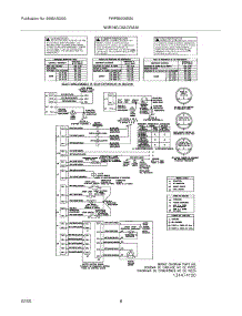 08 - Wiring Diagram parts for Frigidaire Washer FWFB9200ES0 from AppliancePartsPros.com