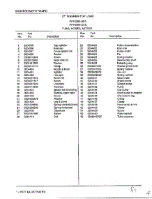 Tubs, Hoses, Motor Page 2 parts for Frigidaire Washer 6389-87A from AppliancePartsPros.com