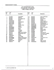 Tubs / Hoses / Motor Page 2 parts for Frigidaire Washer 6489-80B from AppliancePartsPros.com