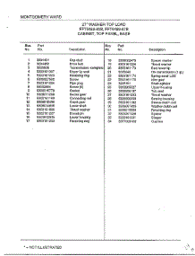 Cabinet / Top Panel / Base Page 2 parts for Frigidaire Washer 6489-80B from AppliancePartsPros.com