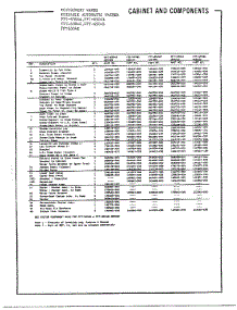 Cabinet And Components Page 2 parts for Frigidaire Washer 6504A from AppliancePartsPros.com