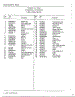 Tubs / Hoses / Motor Page 2