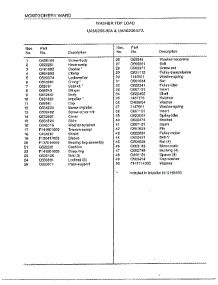Washer Top Load Page 7 parts for Frigidaire Washer 6208A from AppliancePartsPros.com