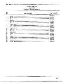 Control Housing And parts for Frigidaire Washer 6337B from AppliancePartsPros.com