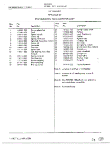 Transmission, Tub, Agitator Page 2 parts for Frigidaire Washer 6504E-87 from AppliancePartsPros.com
