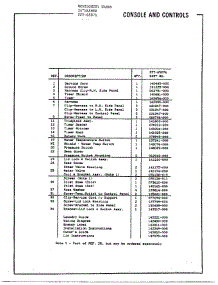 24` Washer /  Console And Controls Page 2 parts for Frigidaire Washer 6507A from AppliancePartsPros.com