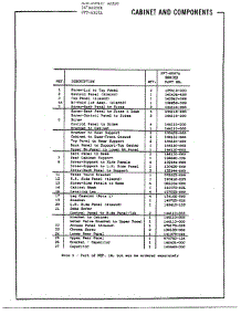 24` Washer / Cabinet And Components Page 2 parts for Frigidaire Washer 6507A from AppliancePartsPros.com