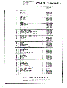 24` Washer /  Mechanism /  Transmission Page 2 parts for Frigidaire Washer 6507A from AppliancePartsPros.com
