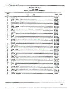 Motor, Idler Drive And Pump Assy Page 2 parts for Frigidaire Washer 6337B from AppliancePartsPros.com