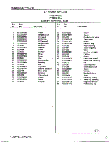 Cabinet, Top Panel, Base Page 2 parts for Frigidaire Washer 6389-80A from AppliancePartsPros.com