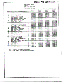 Cabinet And Components Page 2 parts for Frigidaire Washer 6505B from AppliancePartsPros.com