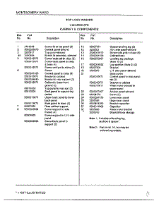 Cabinet And Components Page 2 parts for Frigidaire Washer 6506-87C from AppliancePartsPros.com