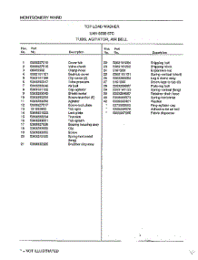 Tubs / Agitator / Air Bell Page 2 parts for Frigidaire Washer 6506-87C from AppliancePartsPros.com