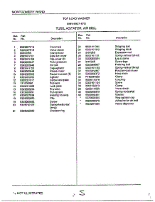 Tubs / Agitator / Air Bell Page 2 parts for Frigidaire Washer 6507-87D from AppliancePartsPros.com