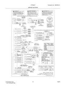 09 - Wiring Diagram parts for Frigidaire Washer ATF8000FG1 from AppliancePartsPros.com
