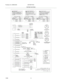 08 - Wiring Diagram parts for Frigidaire Washer BAFW3577KW1 from AppliancePartsPros.com