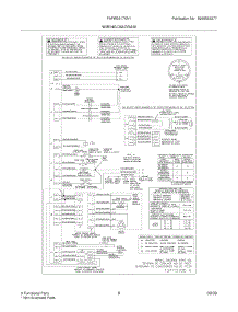 09 - Wiring Diagram parts for Frigidaire Washer FAFW3517KN1 from AppliancePartsPros.com