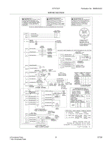 09 - Wiring Diagram parts for Frigidaire Washer ATF6700FE2 from AppliancePartsPros.com