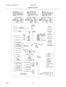 08 - Wiring Diagram parts for Frigidaire Washer FAFW3517KB1 from AppliancePartsPros.com