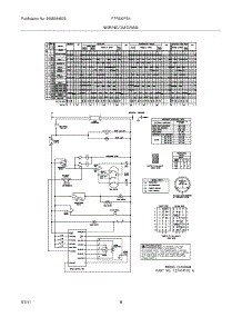 08 - Wiring Diagram parts for Frigidaire Washer FTF530FS4 from AppliancePartsPros.com