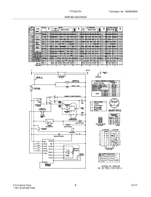 09 - Wiring Diagram parts for Frigidaire Washer FTF530FS4 from AppliancePartsPros.com