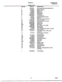 Cabinet / Top Page 2 parts for Frigidaire Washer FWS6977E from AppliancePartsPros.com