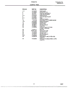 Control Panel Page 2 parts for Frigidaire Washer FWS6977E from AppliancePartsPros.com