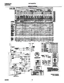05 - 131808300 Wiring Diagram parts for Frigidaire Washer FWTR445RFS2 from AppliancePartsPros.com