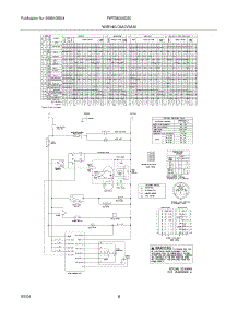 08 - Wiring Diagram parts for Frigidaire Washer FWTB8200DS0 from AppliancePartsPros.com