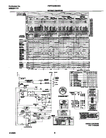 05 - Wiring Diagram parts for Frigidaire Washer FWTR549GG from AppliancePartsPros.com