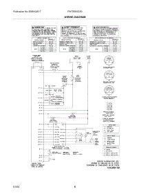 08 - Wiring Diagram parts for Frigidaire Washer FWTBB30DS0 from AppliancePartsPros.com