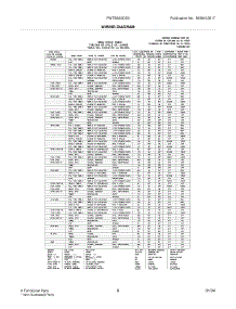 09 - Wiring Diagram parts for Frigidaire Washer FWTBB30DS0 from AppliancePartsPros.com