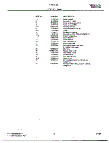 Control Panel Page 2 parts for Frigidaire Washer FWX6975E from AppliancePartsPros.com