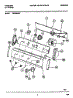05 - Console & Controls