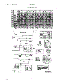 08 - Wiring Diagram parts for Frigidaire Washer GLTF1570ES1 from AppliancePartsPros.com