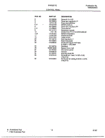 Control Panel Page 2 parts for Frigidaire Washer FWX6971E from AppliancePartsPros.com
