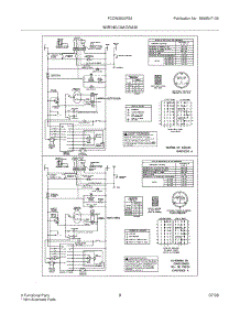 09 - Wiring Diagram parts for Frigidaire Washer FCCW3000FS3 from AppliancePartsPros.com