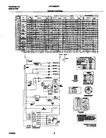 05 - Wiring Diagram parts for Frigidaire Washer FWTR865RHS0 from AppliancePartsPros.com