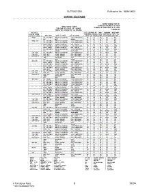 90 - Wiring Diagram parts for Frigidaire Washer GLTF2070DS0 from AppliancePartsPros.com